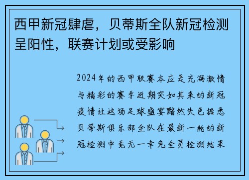 西甲新冠肆虐，贝蒂斯全队新冠检测呈阳性，联赛计划或受影响